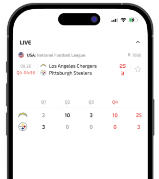 Live Score