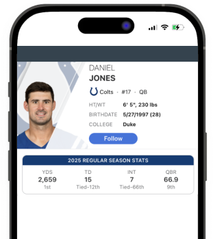 Player Profile